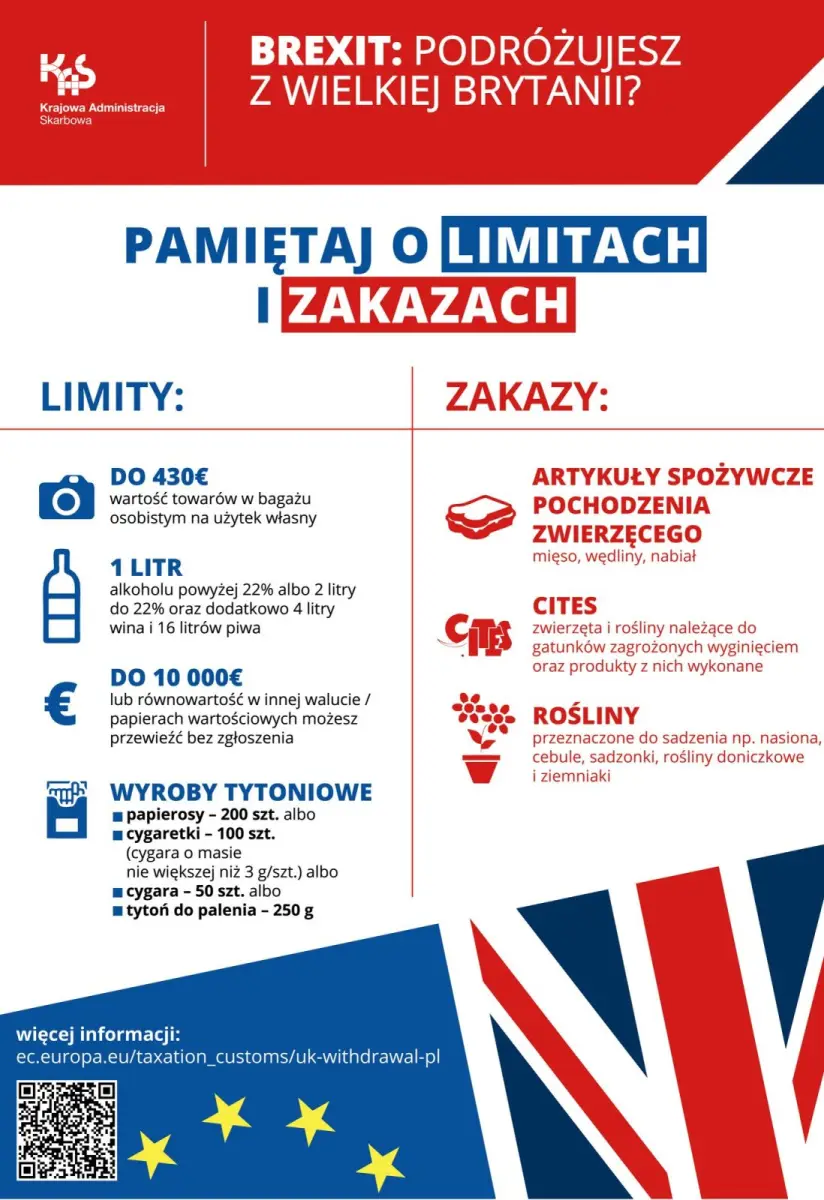 Limity i zakazy w podróżach do i z Anglii