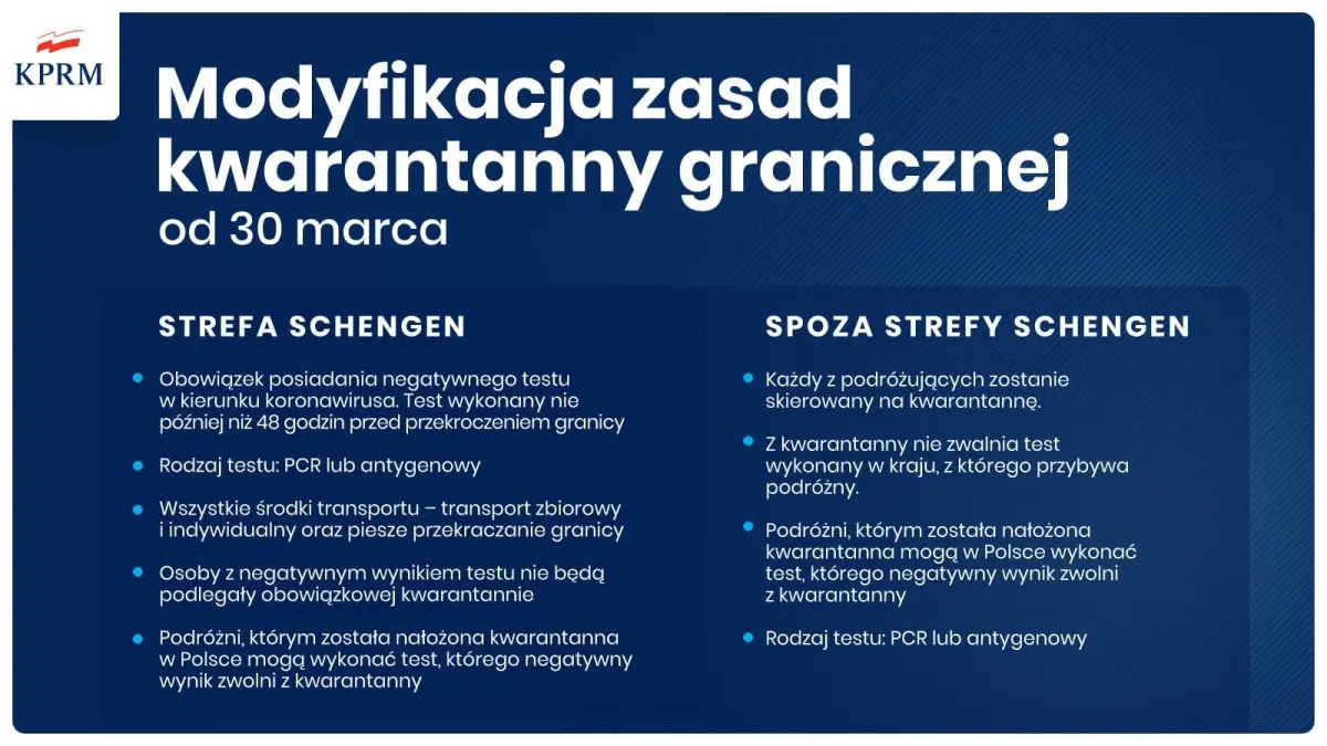 Nowe zasady kwarantanny na osób wracających zza granicy