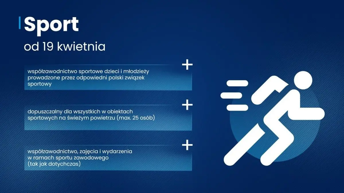 Obostrzenia w sporcie od 19 kwietnia