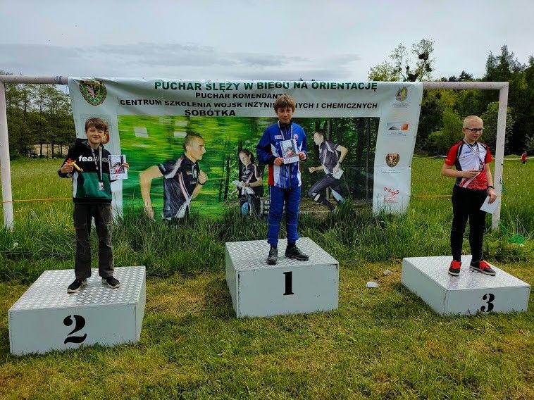 Zawodnicy Orientpark.pl Iwiny