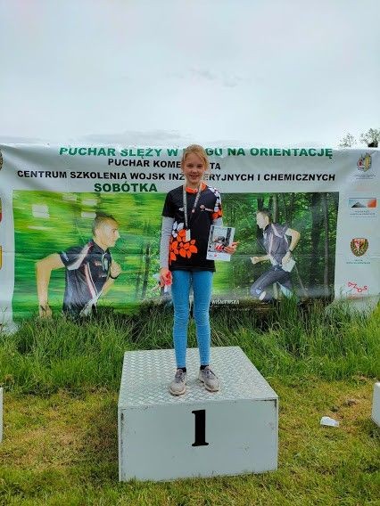 Zawodnicy Orientpark.pl Iwiny