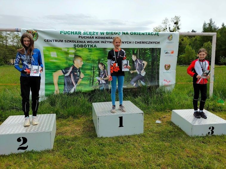 Zawodnicy Orientpark.pl Iwiny