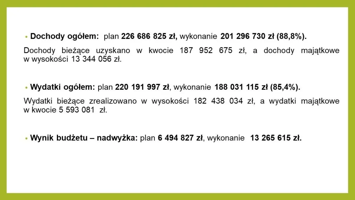 Realizacja budżetu – prezentacja UM Bolesławiec