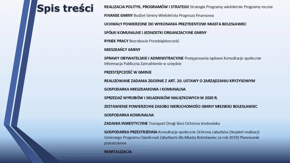 Raport o stanie miasta Bolesławiec