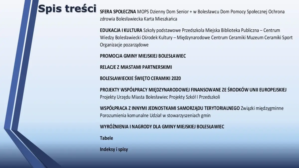 Raport o stanie miasta Bolesławiec
