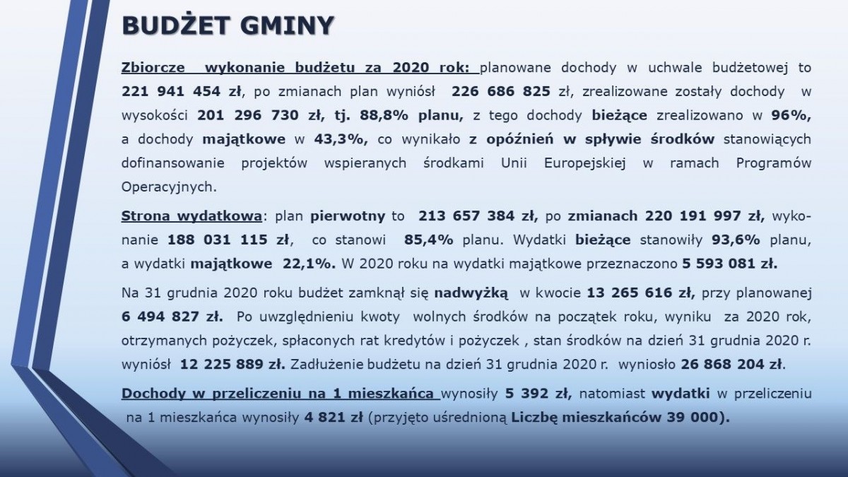 Raport o stanie miasta Bolesławiec