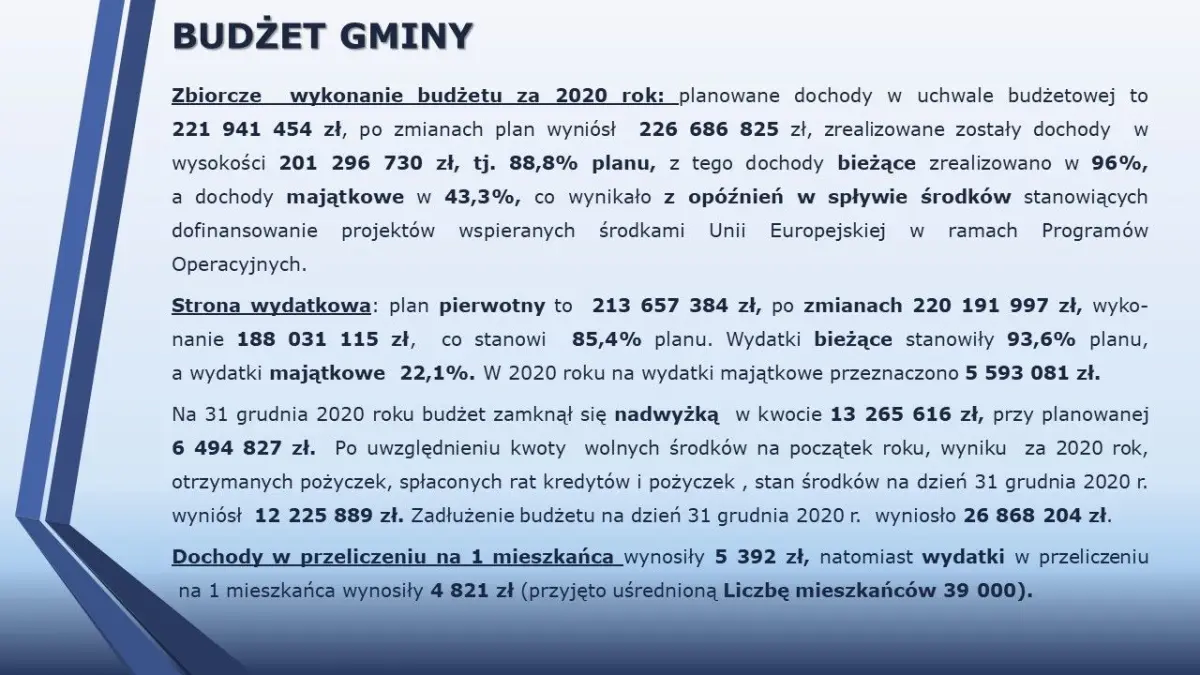 Raport o stanie miasta Bolesławiec