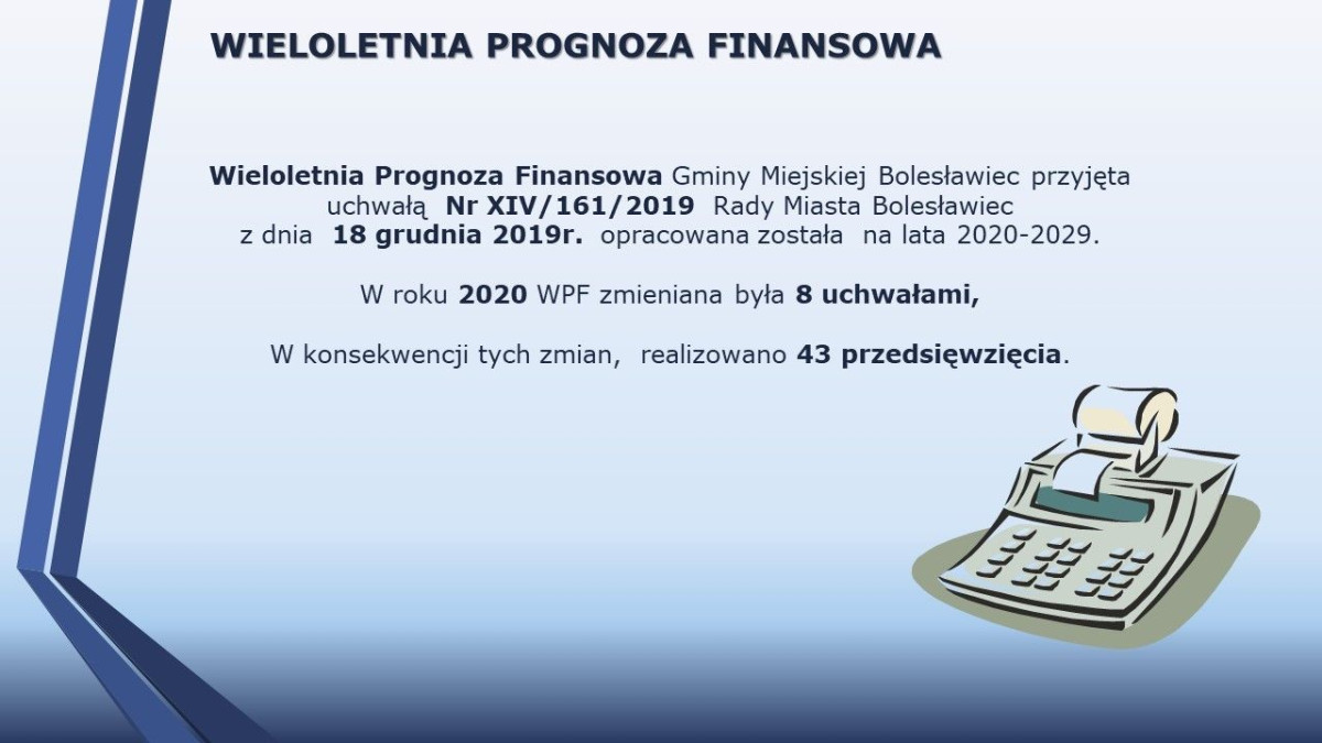 Raport o stanie miasta Bolesławiec