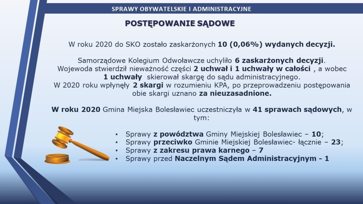 Raport o stanie miasta Bolesławiec