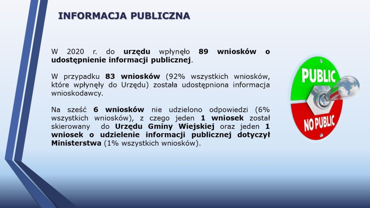 Raport o stanie miasta Bolesławiec