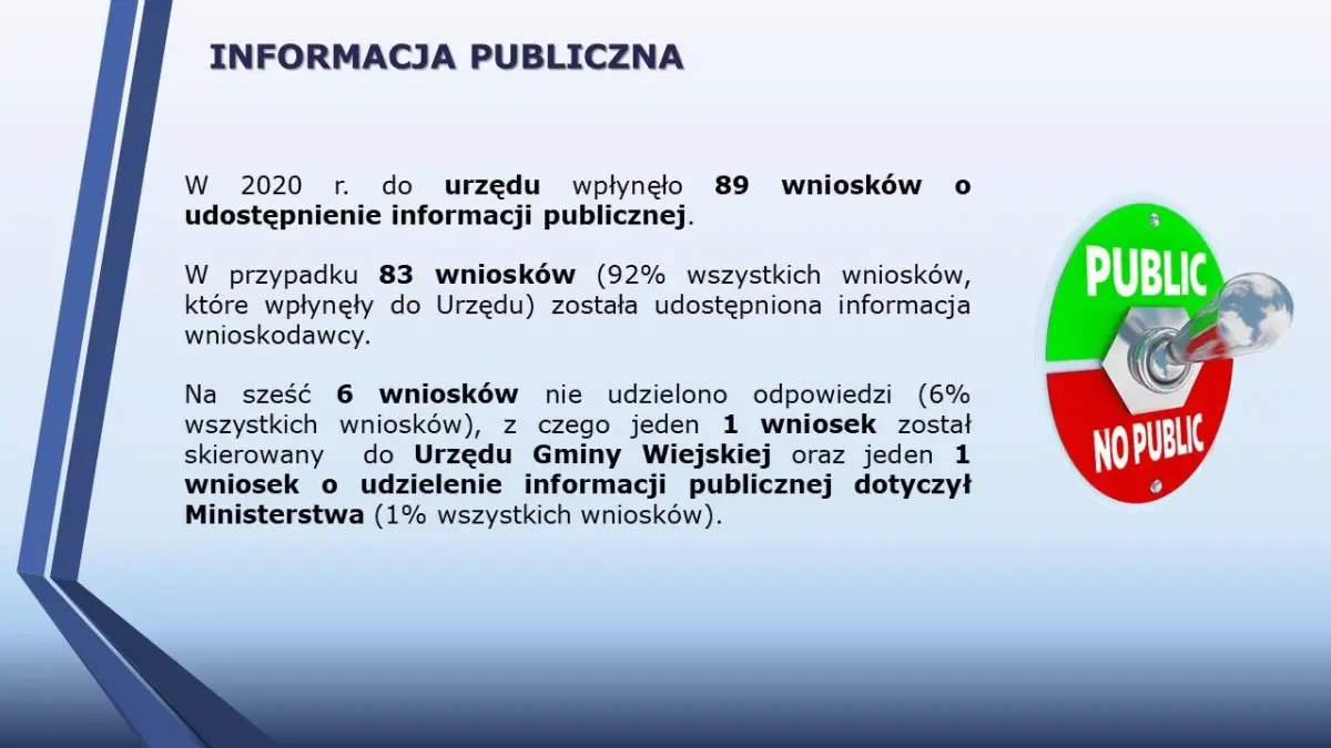 Raport o stanie miasta Bolesławiec