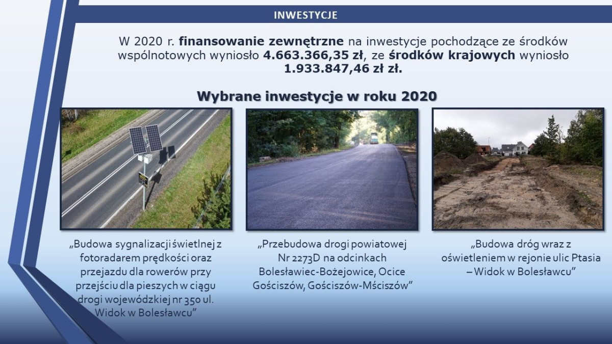 Raport o stanie miasta Bolesławiec