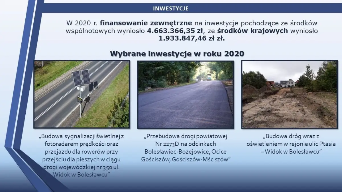 Raport o stanie miasta Bolesławiec