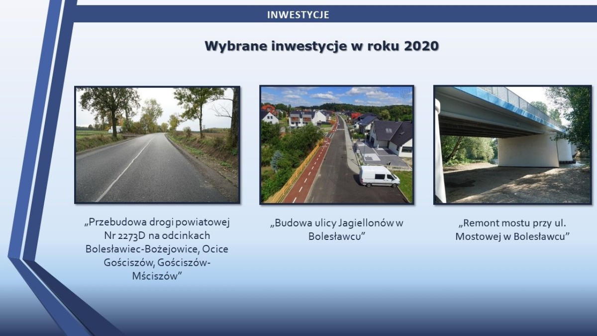 Raport o stanie miasta Bolesławiec