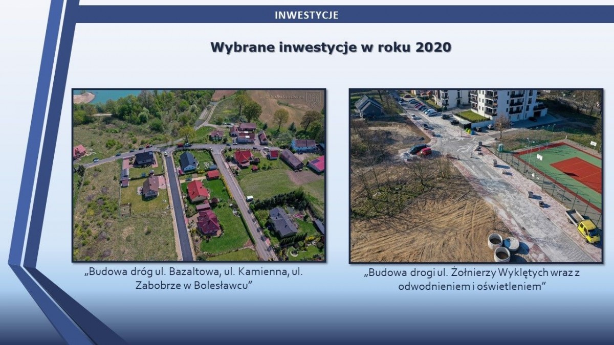 Raport o stanie miasta Bolesławiec