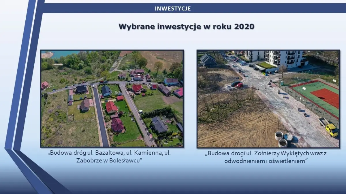 Raport o stanie miasta Bolesławiec