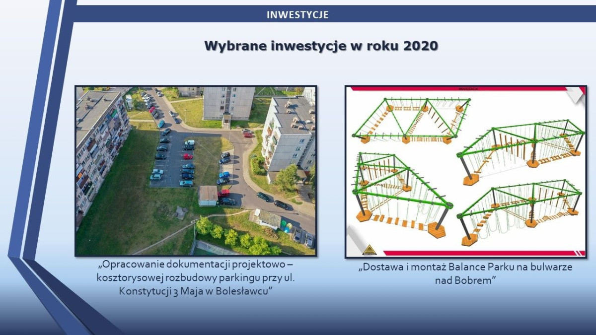 Raport o stanie miasta Bolesławiec