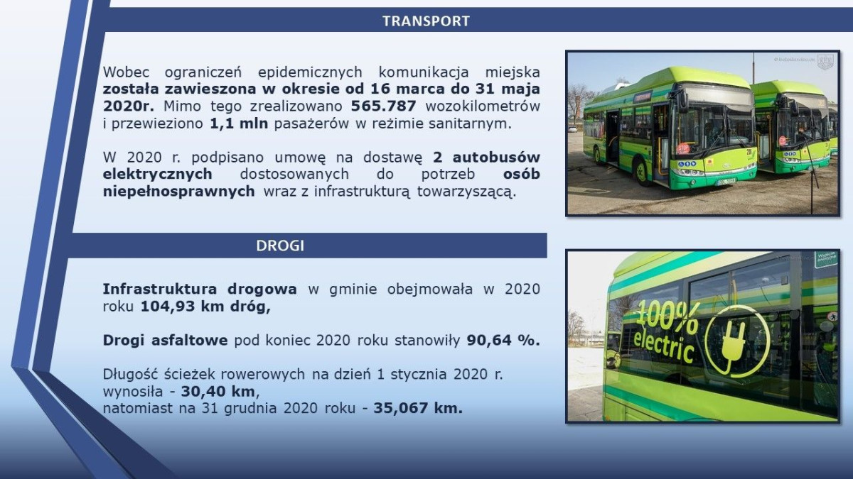 Raport o stanie miasta Bolesławiec