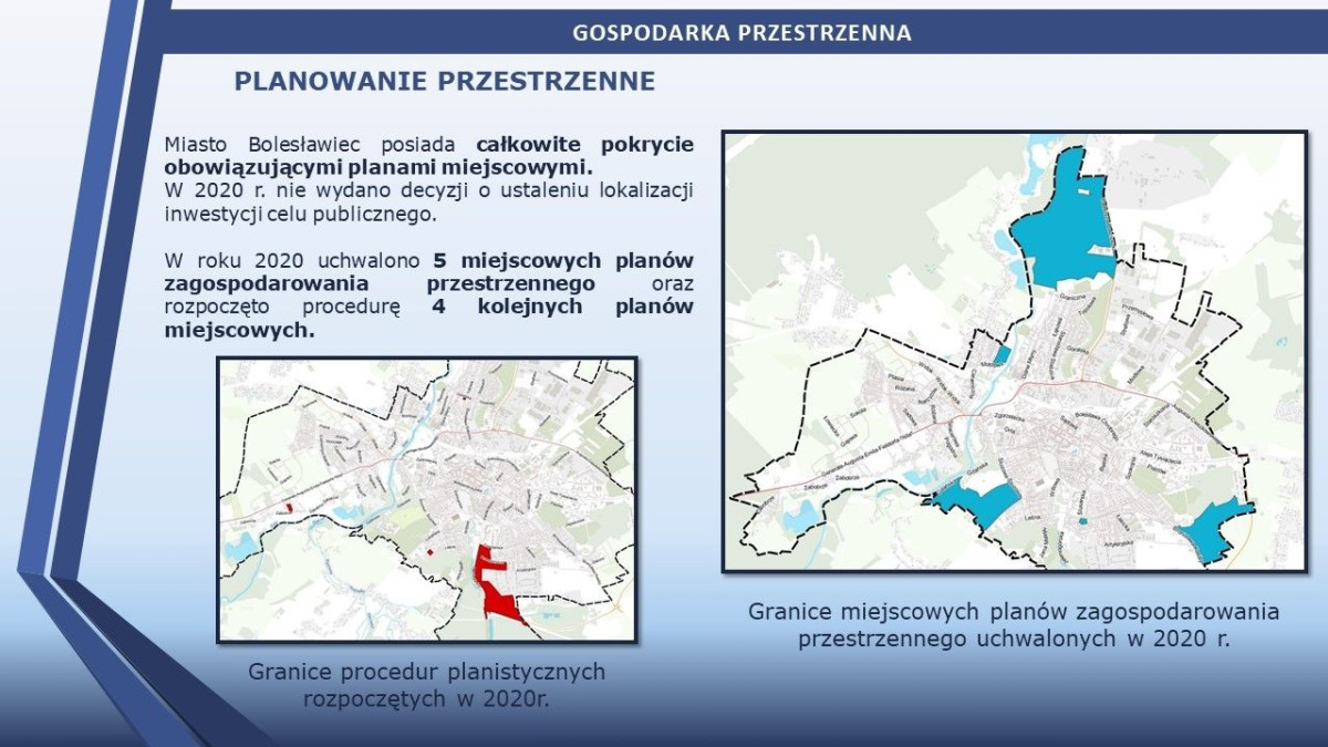 Raport o stanie miasta Bolesławiec