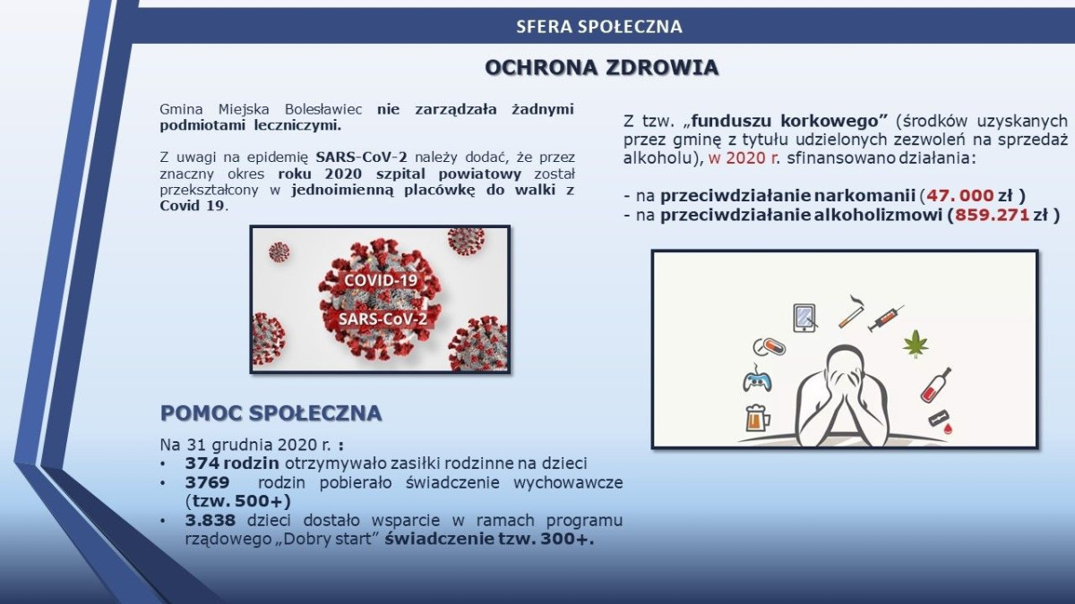 Raport o stanie miasta Bolesławiec
