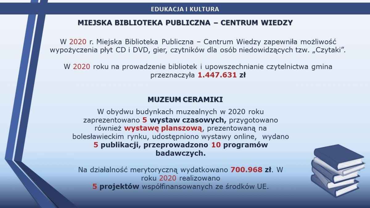 Raport o stanie miasta Bolesławiec