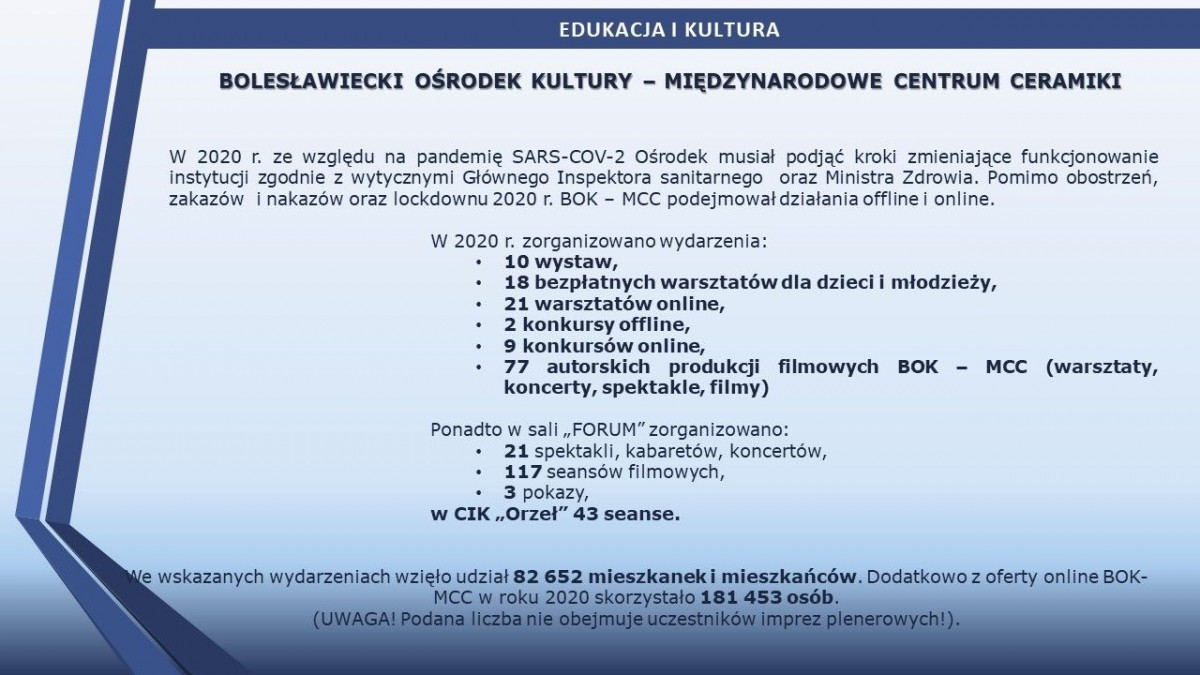 Raport o stanie miasta Bolesławiec