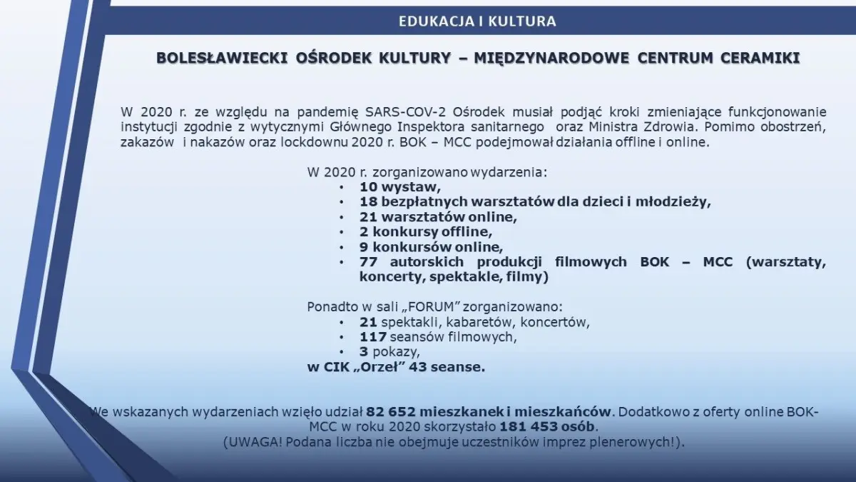 Raport o stanie miasta Bolesławiec