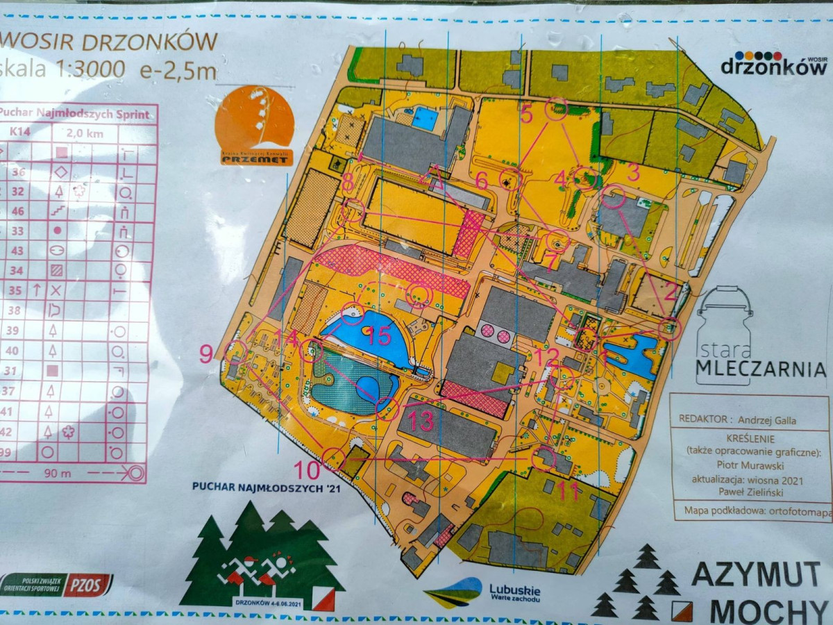 Biegacze z UKS Orientpark.pl Iwiny