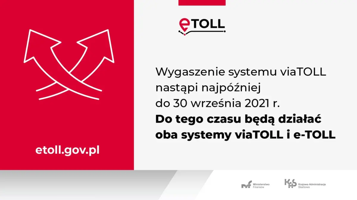 Grafika KAS