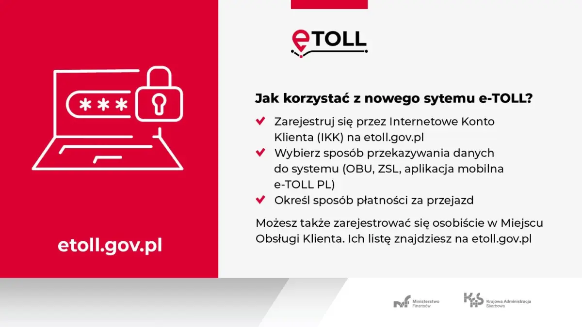 Grafika KAS
