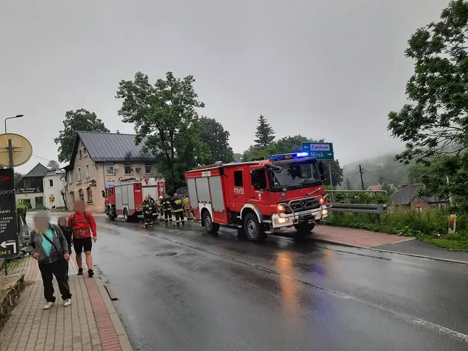 Działania straży pożarnej