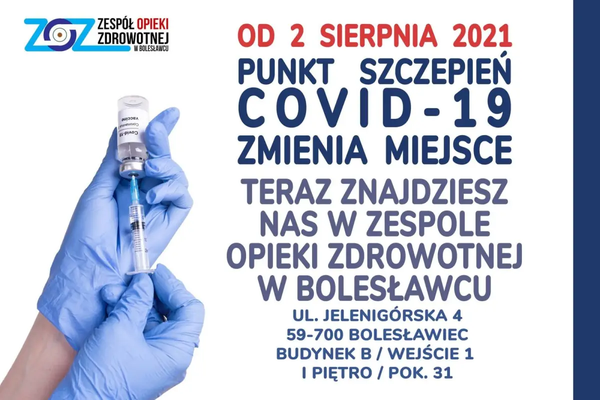 Grafiki ZOZ-u