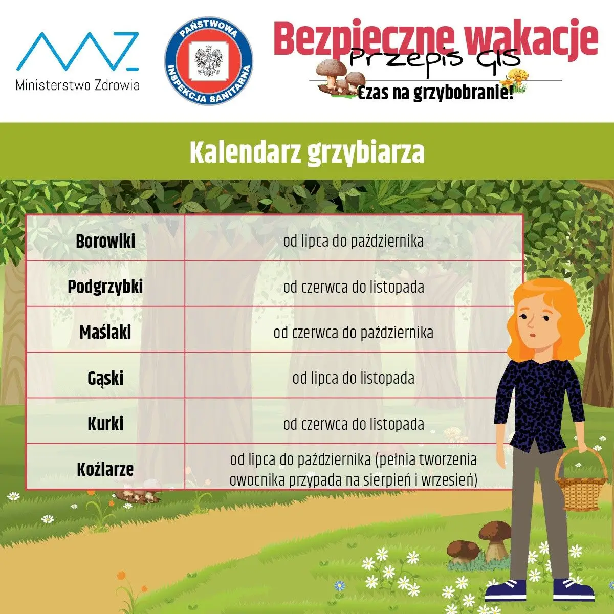Prezentacja MZ