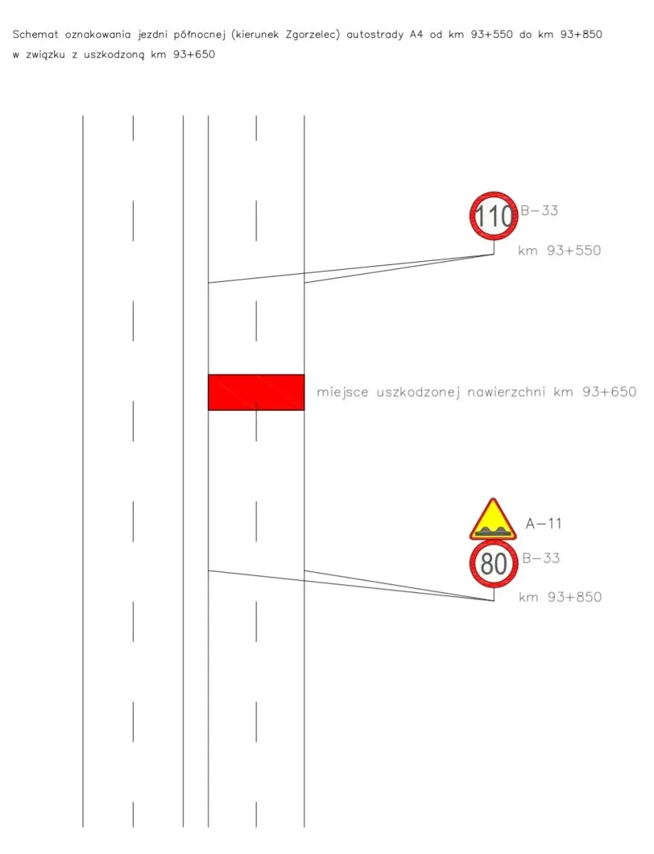 Utrudnienia na A4