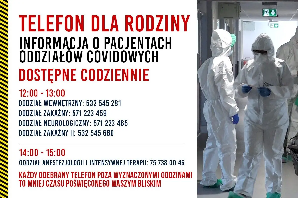 Grafika ZOZ-u