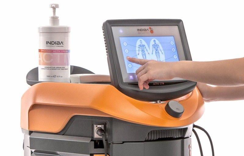 Zabiegi Indiba w Adencie w Bolesławcu – nieinwazyjne i bezpieczne leczenie