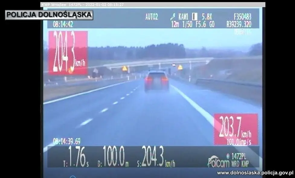 Działania policji