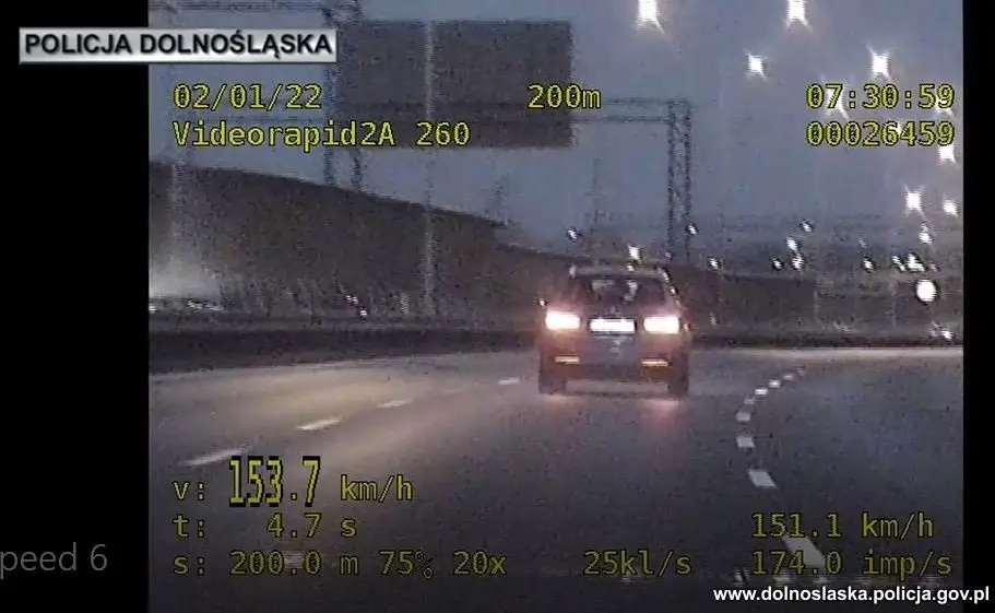 Działania policji
