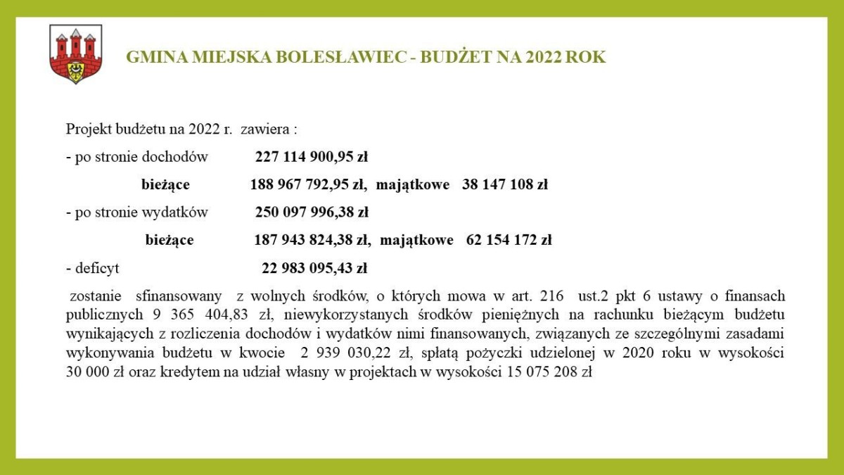 Prezentacja dotycząca budżetu Miasta Bolesławiec na ten rok