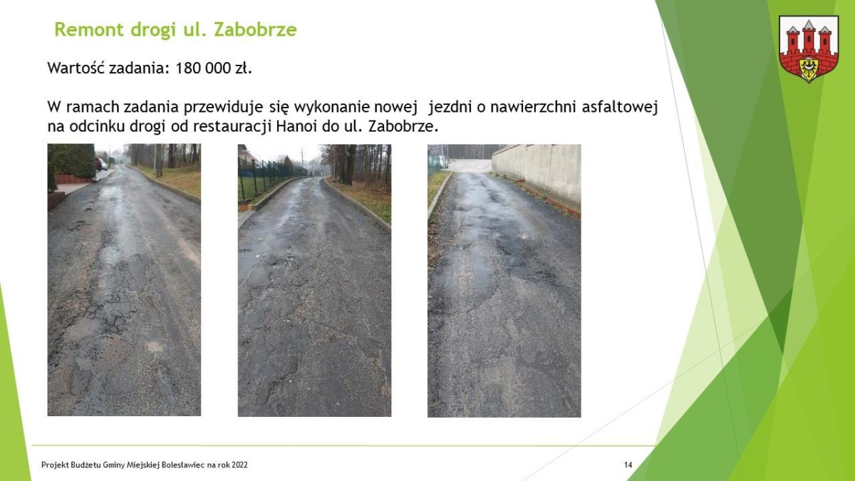 Prezentacja dotycząca budżetu Miasta Bolesławiec na ten rok