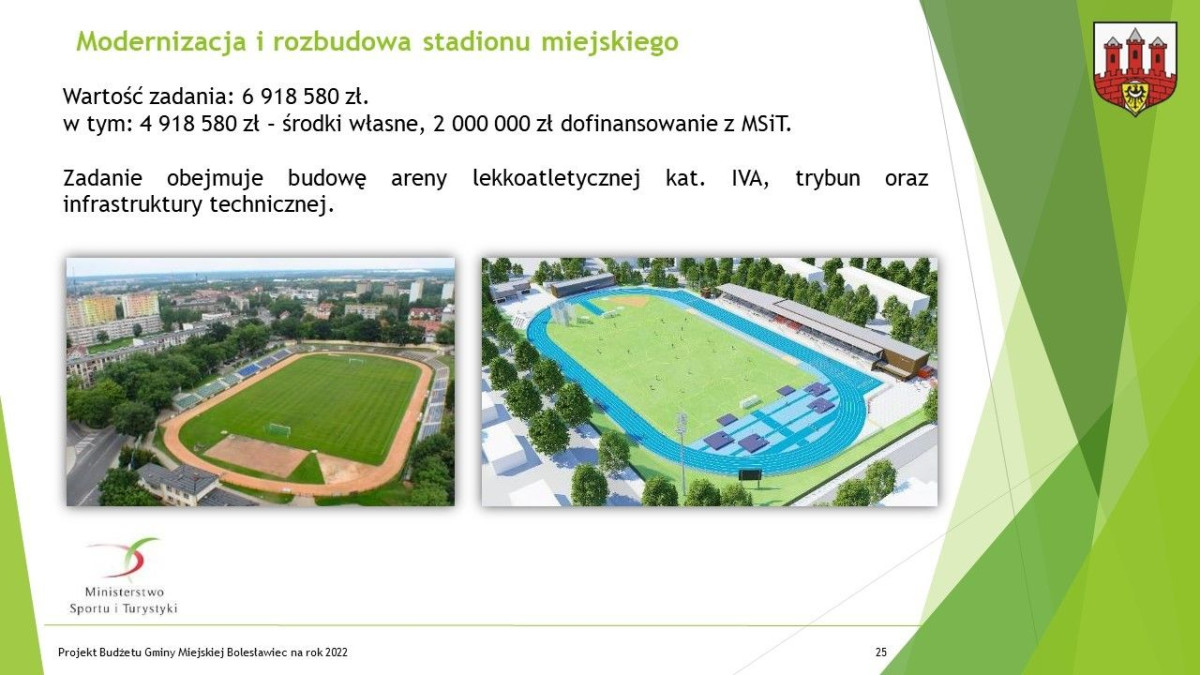 Prezentacja dotycząca budżetu Miasta Bolesławiec na ten rok