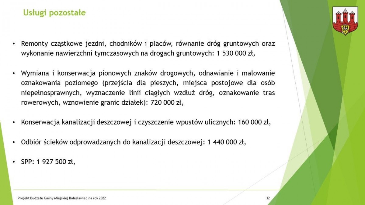 Prezentacja dotycząca budżetu Miasta Bolesławiec na ten rok