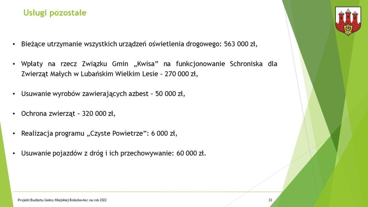 Prezentacja dotycząca budżetu Miasta Bolesławiec na ten rok