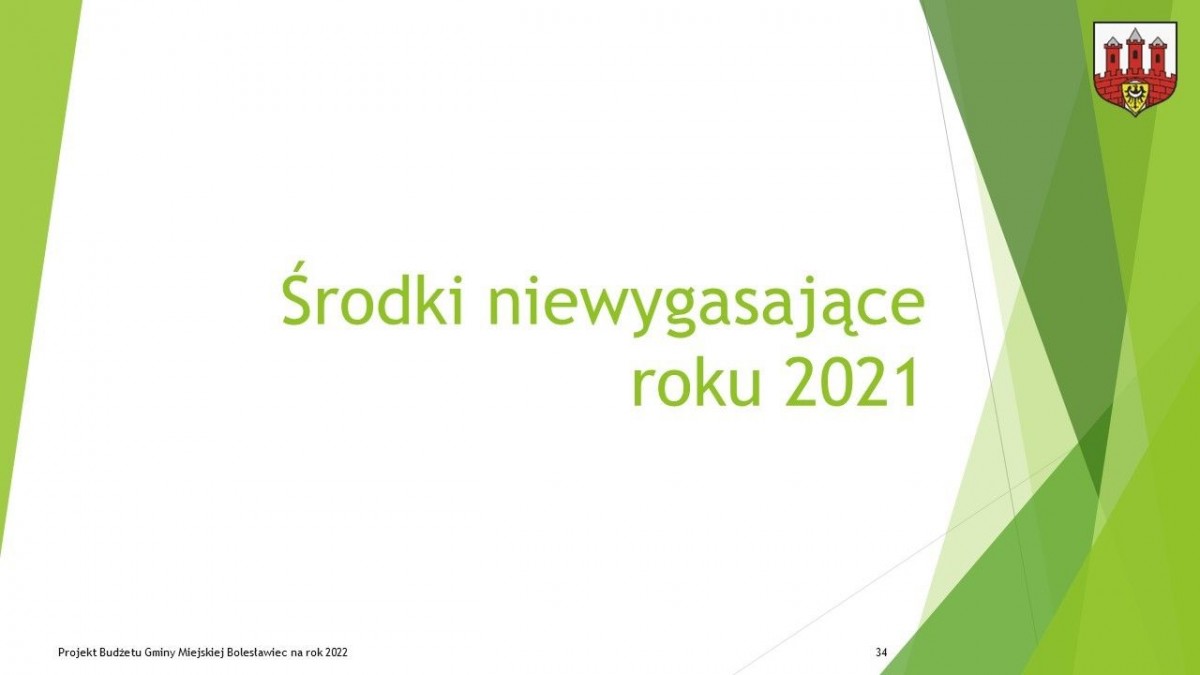 Prezentacja dotycząca budżetu Miasta Bolesławiec na ten rok