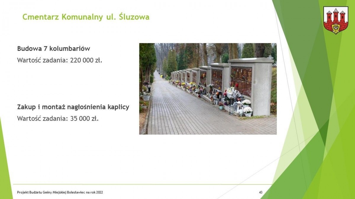 Prezentacja dotycząca budżetu Miasta Bolesławiec na ten rok