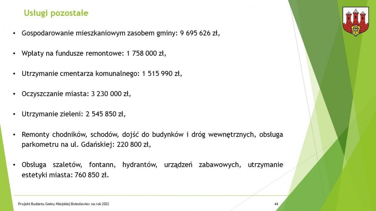 Prezentacja dotycząca budżetu Miasta Bolesławiec na ten rok