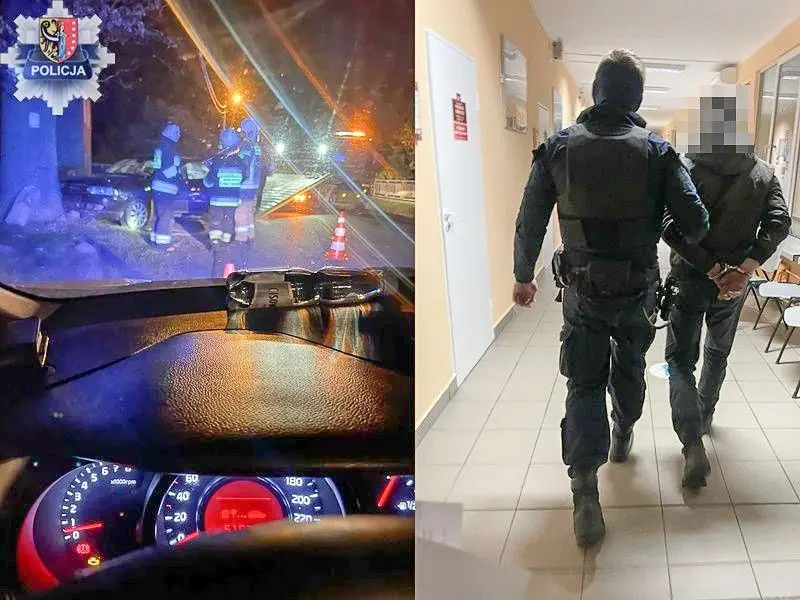 Działania policji