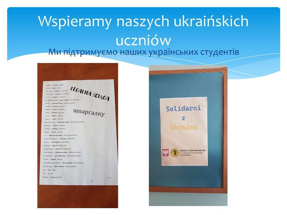 Działania Szkoły Podstawowej nr 1 skierowane do dzieci ukraińskich, które rozpoczęły naukę w szkole