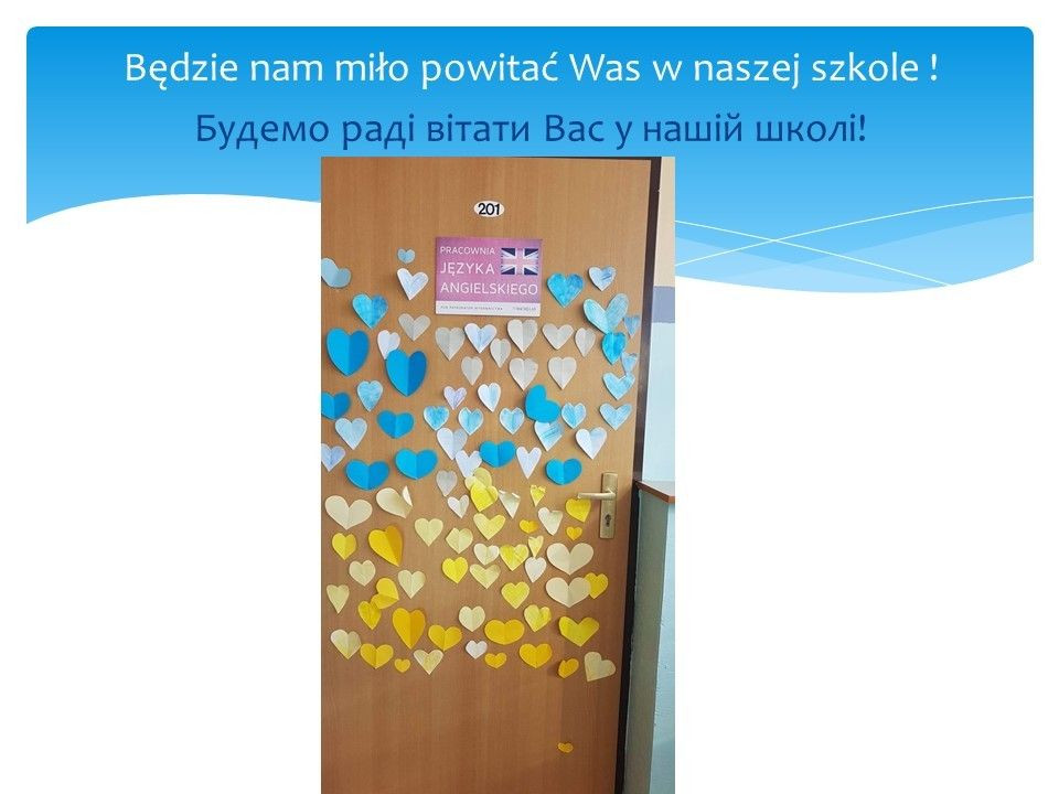 Działania Szkoły Podstawowej nr 1 skierowane do dzieci ukraińskich, które rozpoczęły naukę w szkole