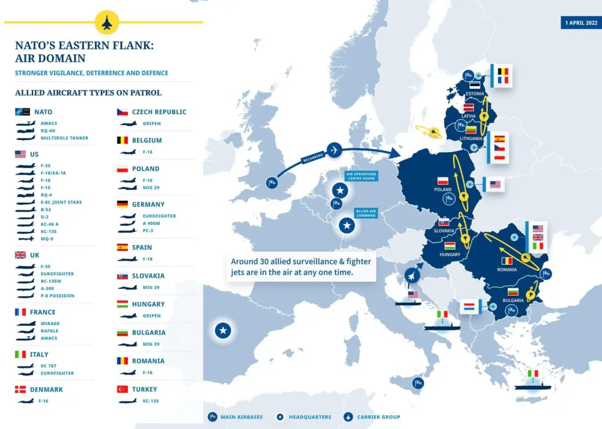 Mapa samoloty NATO na wschodniej flance paktu